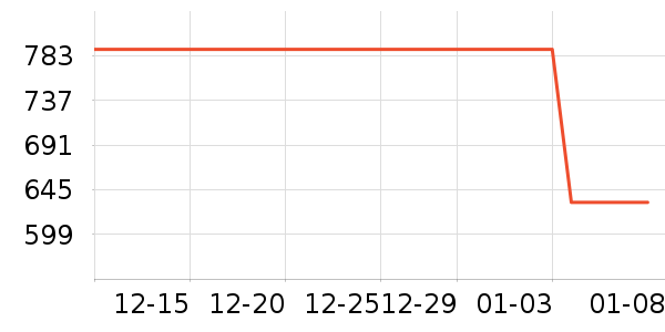 ˯��/�Ҿӷ���װ��ʷ�۸�