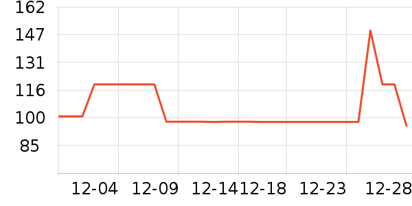 ��ʿ����԰�ȼ���������ͯ������ʷ�۸�