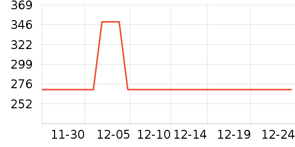 ���ϴ�˹�˶�Ь��ʷ�۸�