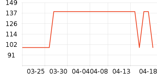 С�����������豸��ʷ�۸�