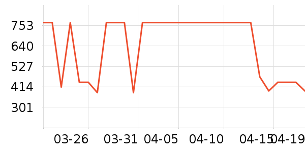 ��èŮʽ���޷���ʷ�۸�