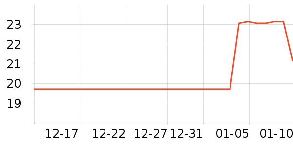 Ĥ��������ʷ�۸�