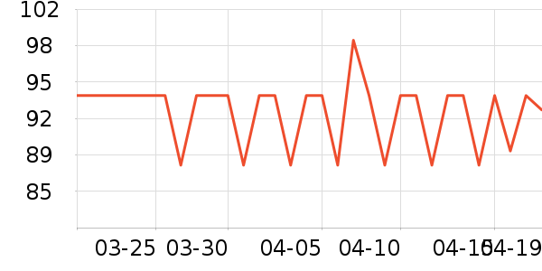 ��ţ��Я/�ƶ���Դ��ʷ�۸�