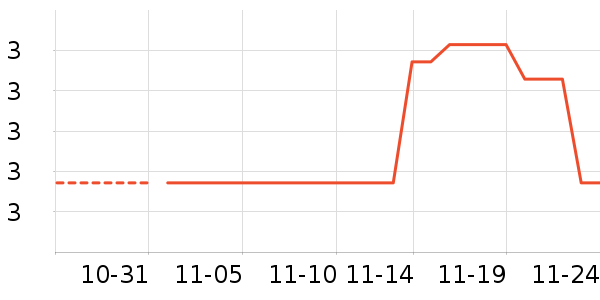 ����������ʷ�۸�