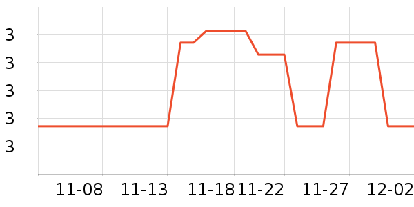 ����������ʷ�۸�