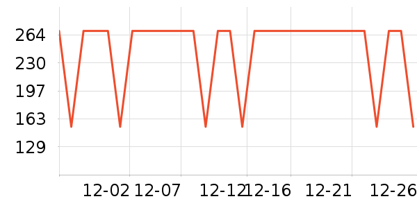 ����������ͯ��װ��ʷ�۸�