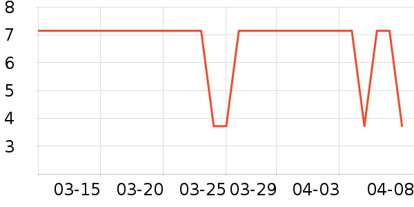 ����e������/���������ʷ�۸�