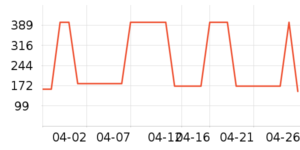 Ħ�ɵ���ե֭����ʷ�۸�