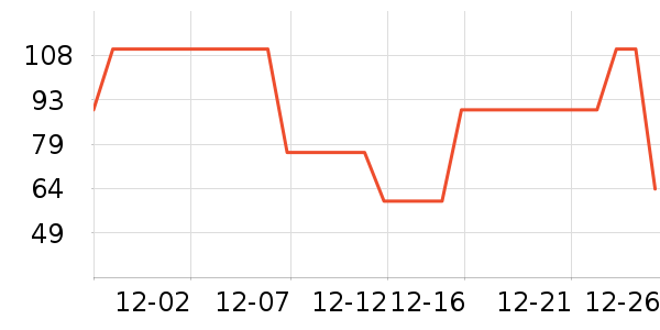 ����Ůʿѩ��ѥ��ʷ�۸�