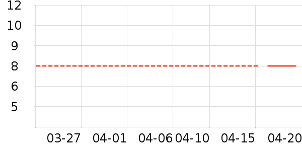 ���/������ʷ�۸�