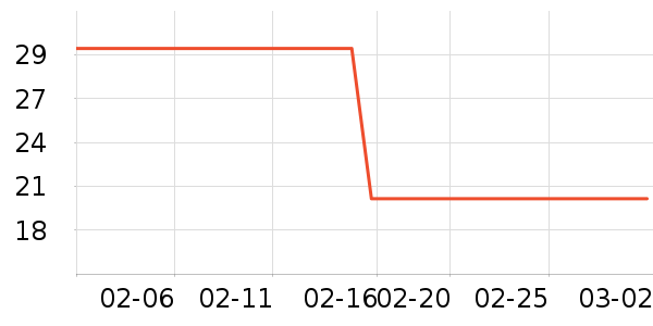 ��ͯë��/��֯����ʷ�۸�