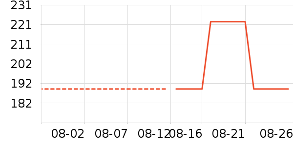 �����Я/�ƶ���Դ��ʷ�۸�