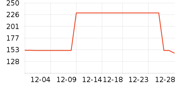 Aimer kids��ͯ���¿���ʷ�۸�