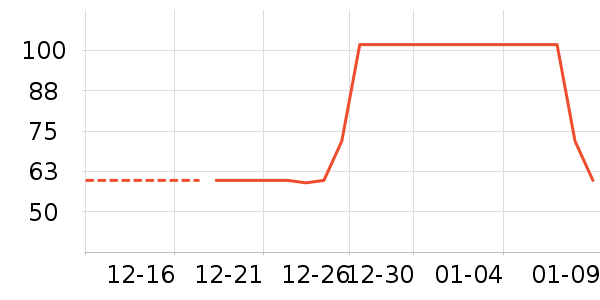 ��ױˢ��ʷ�۸�