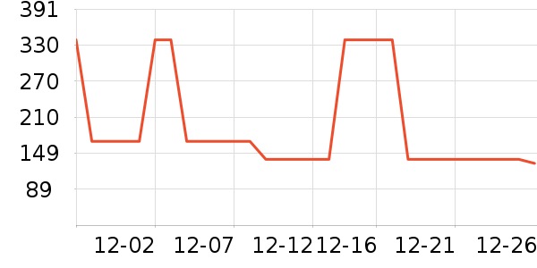 ����˹����������ʷ�۸�