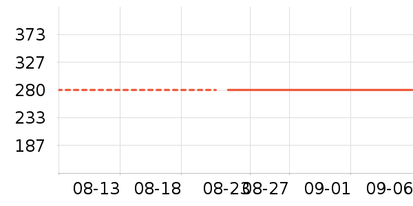 �¿�˹����/������ʷ�۸�