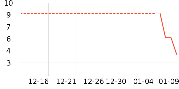 ���/�˰���ʷ�۸�