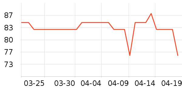 ��ͯT����ʷ�۸�