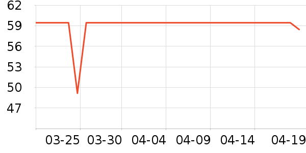 ũ��ɽȪ������ʷ�۸�