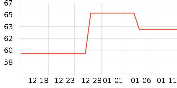 ũ��ɽȪ������ʷ�۸�