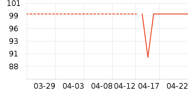 ����������ͯT����ʷ�۸�