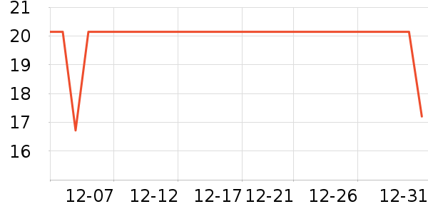 �˶�װ��ʷ�۸�