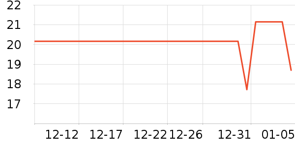 �˶�װ��ʷ�۸�