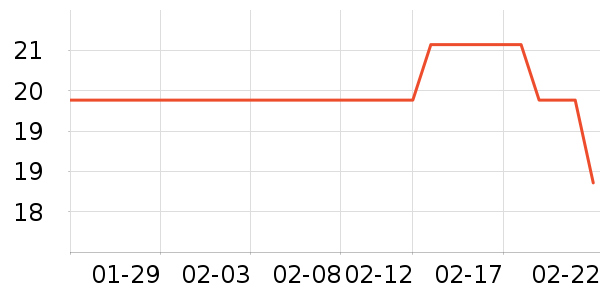 �ǰͿ��˶�װ��ʷ�۸�