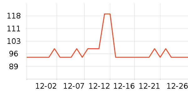 skin1004����¶��ʷ�۸�