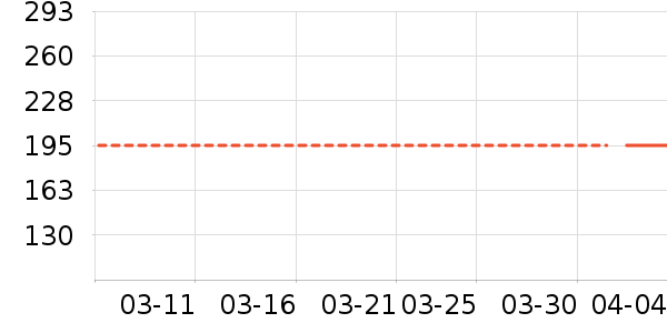 �˶�����/��ͷ����ʷ�۸�