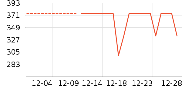 ��ͯ����/������ʷ�۸�