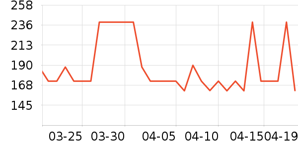 �Ϳ��˶�����ʷ�۸�