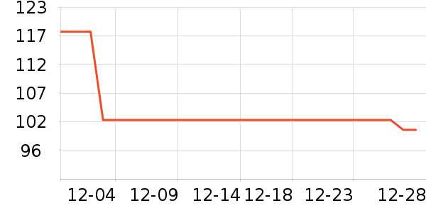 ��Ʒ��ʷ�۸�