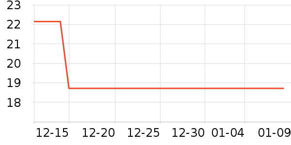 Ѱ�������ݮ��ʷ�۸�