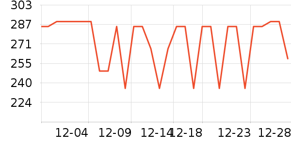TOOMANYSHOESŮʿ����Ь��ʷ�۸�