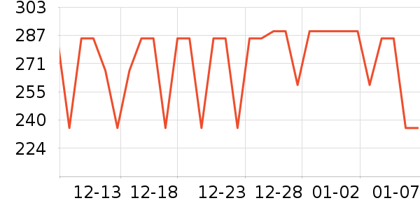 TOOMANYSHOESŮʿ����Ь��ʷ�۸�