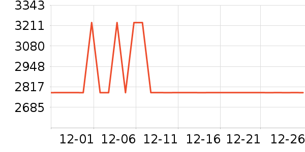 ȫ��ɳ����ʷ�۸�