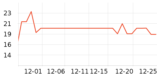 ��๤����๤����ʷ�۸�