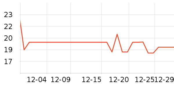 ��๤����๤����ʷ�۸�