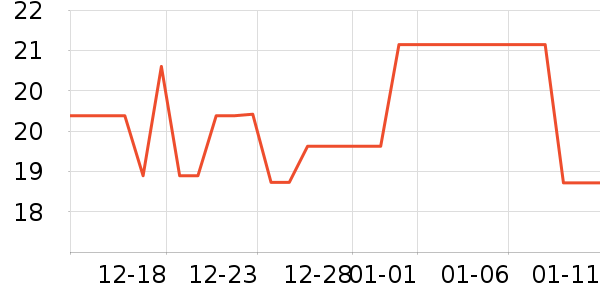 ��๤����๤����ʷ�۸�