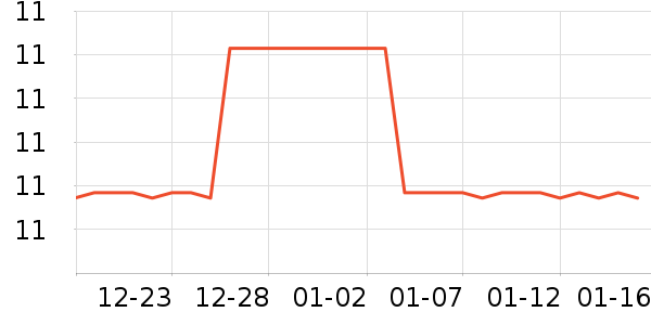 ����Ҿ���Ʒ��ʷ�۸�