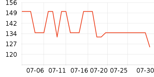 ���������廤����װ��ʷ�۸�