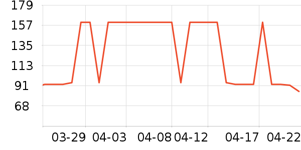 �׼��ϻ�����ʷ�۸�