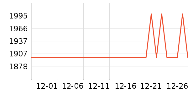 ��Ϊ�ֻ���ʷ�۸�