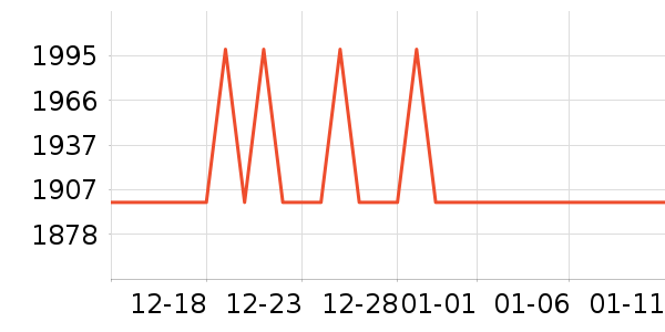 ��Ϊ�ֻ���ʷ�۸�