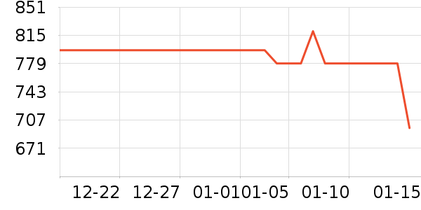 ���ϼҾӲ�����ʷ�۸�