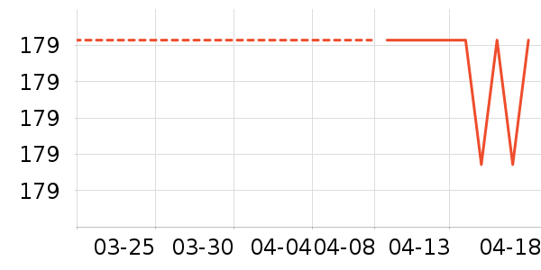 ˮ��Ӥͯ����/������ʷ�۸�