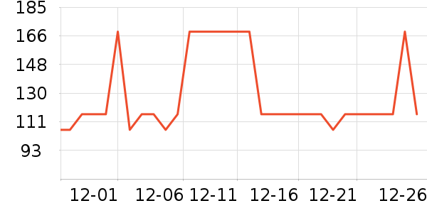 ����ͷ��ʽ������ʷ�۸�