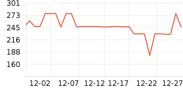 ��̤��ͯ���޷���ʷ�۸�