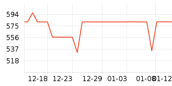 �ܿ���˹���޷���ʷ�۸�